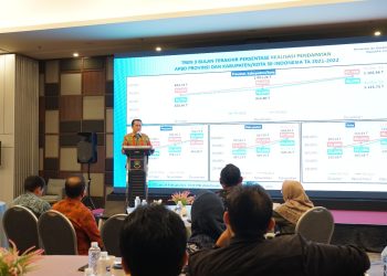 Tim Kemendagri Turun ke Daerah Setiap Minggu, Monev Realisasi APBD dan Maksimalkan Pengendalian Inflasi