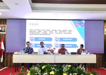 Sosialisasi di Kanwil BPN Provinsi Banten, Harison Mocodompis: Komunikasi Efektif Bangun Kepercayaan Masyarakat